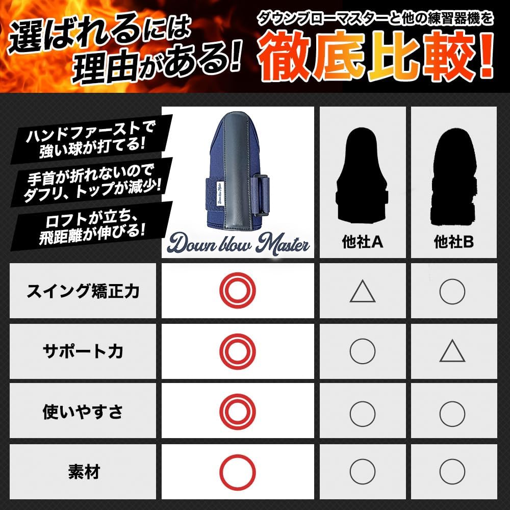 青山加織プロ監修 ゴルファボ(GOLFavo)ダウンブローマスター ゴルフ練習器具 ネイビー 手首矯正・ハンドファースト習得・ゴルフスイング練習