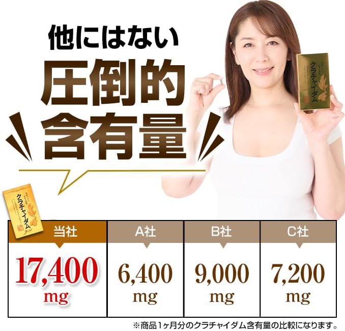 クラチャイダムゴールド 30粒×1個