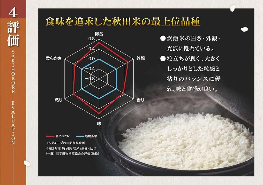 パールライス 秋田県産 白米 サキホコレ 5kg 令和7年産