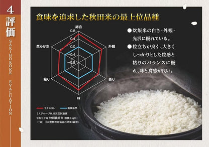 パールライス 秋田県産 白米 サキホコレ 5kg 令和7年産