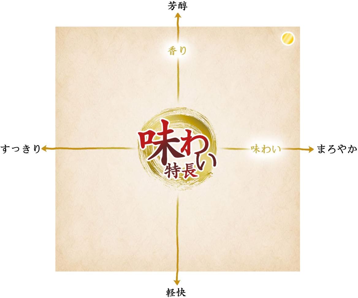 歓送迎会 お花見 麦焼酎 大分 神々 (じんじん) 金 30度 温泉水で作った焼酎 720ml 贈り物 お祝い