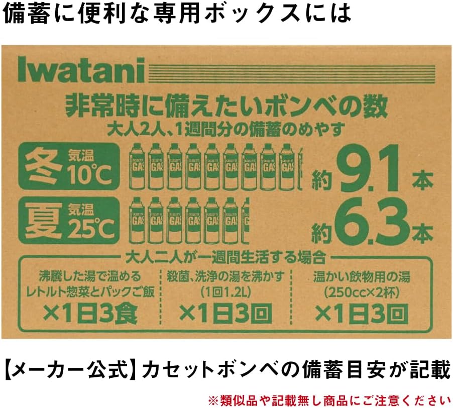 岩谷産業(Iwatani Sangyo)イワタニ カセットガス 専用ボックス入り 12本組 CB-250-OR-12BOX