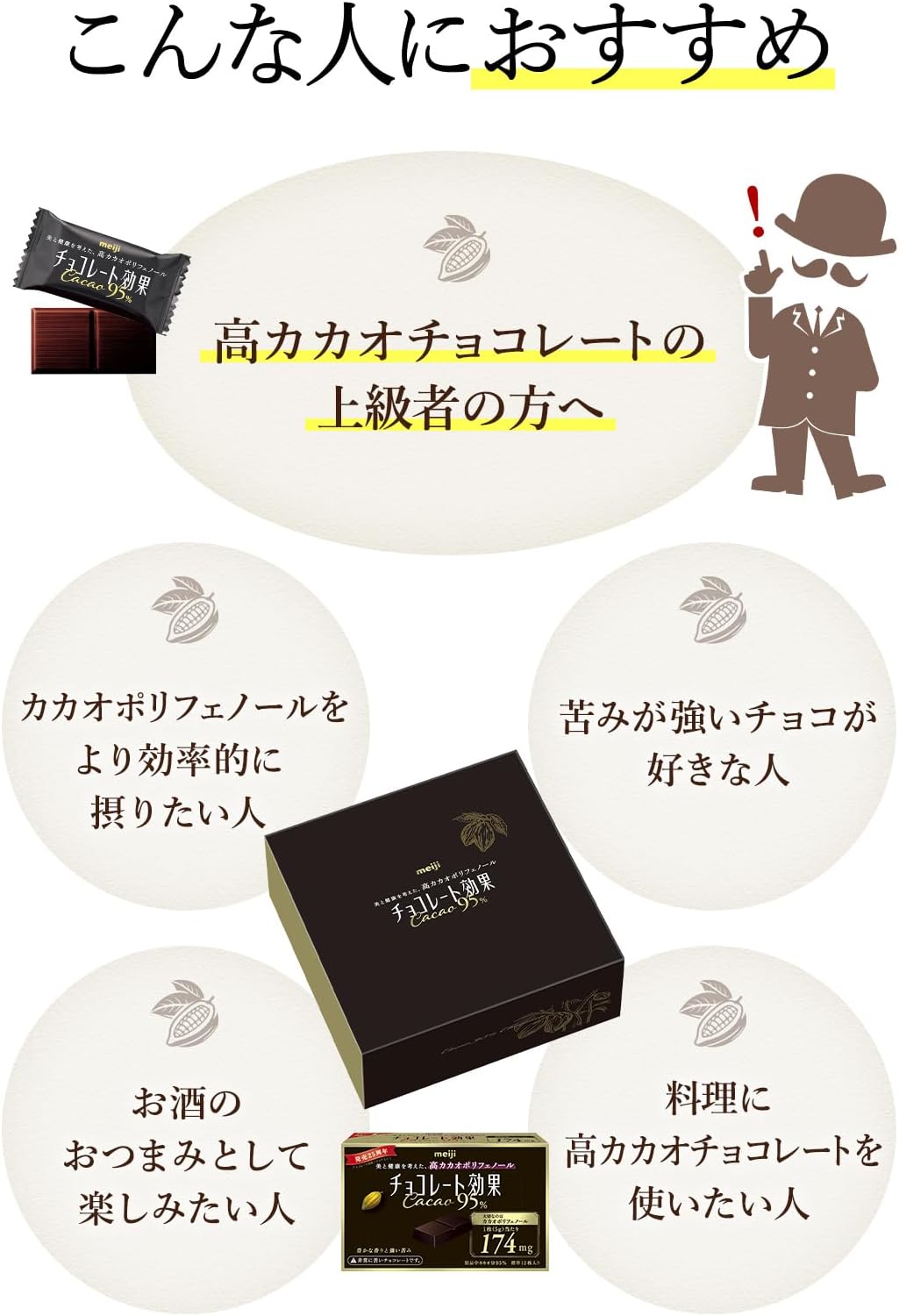 チョコレート効果 明治 カカオ95%大容量ボックス 800g