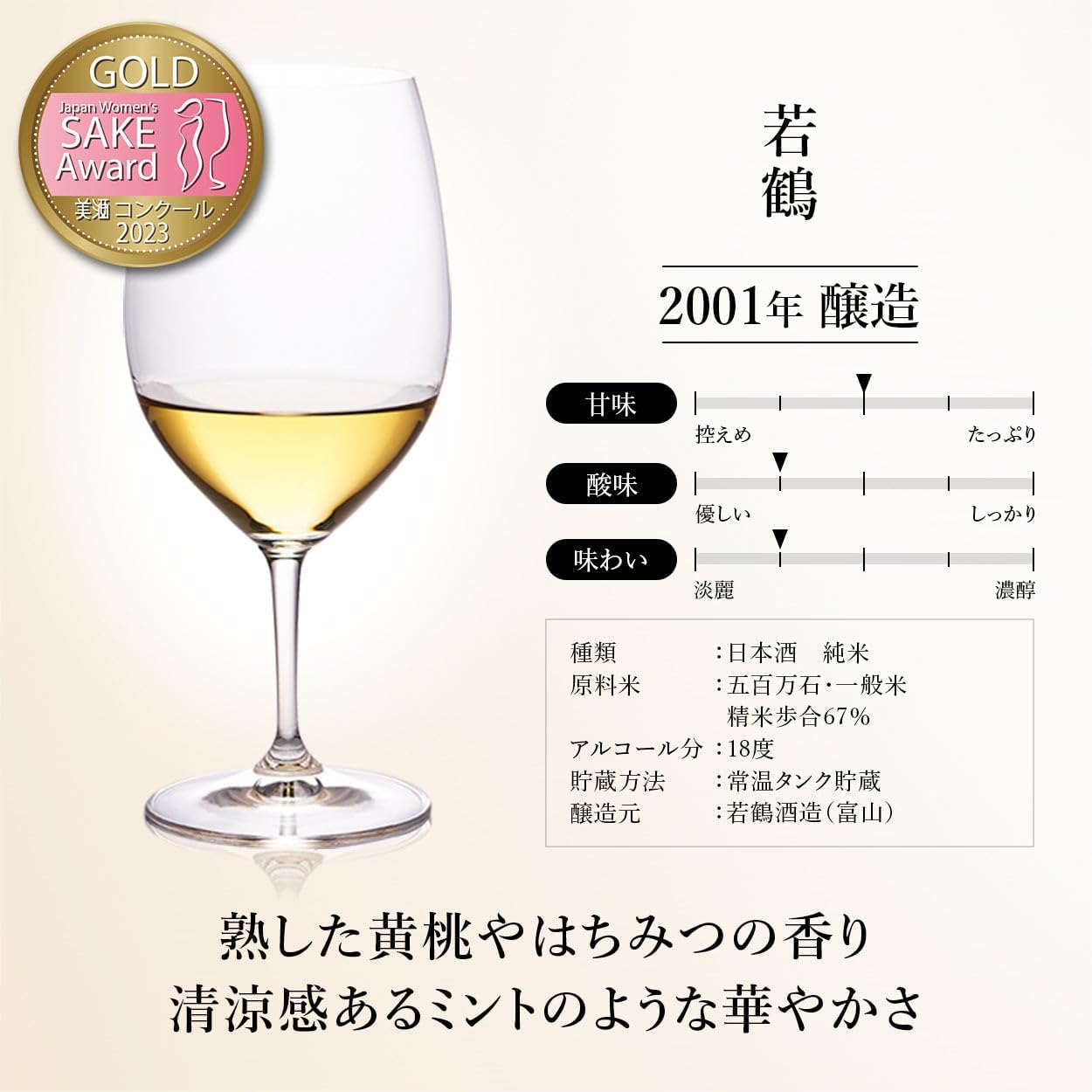 高級 日本酒 ギフト 1996年 2001年 長期熟成 ヴィンテージ 希少古酒 飲み比べセット 25年以上熟成 古昔の美酒 人気 誕生日 プレゼント 贈答品 御礼 感謝 180ml×2銘柄 (熨斗：Thank You)