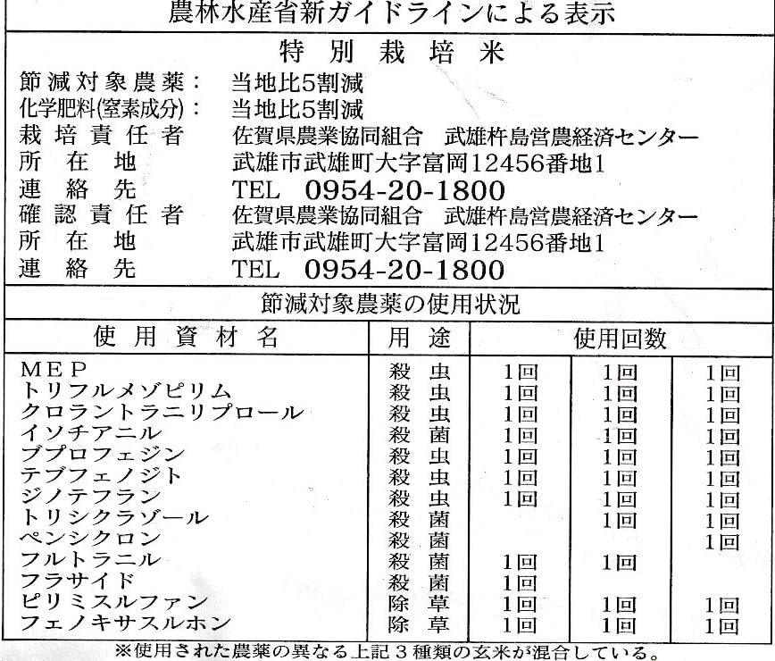 減農薬米 もち米 佐賀産 ヒヨクモチ 特別栽培米 令和7年産 5kg