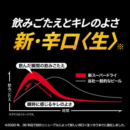 スーパードライ アサヒ ビール 350ml×24本 辛口<生>