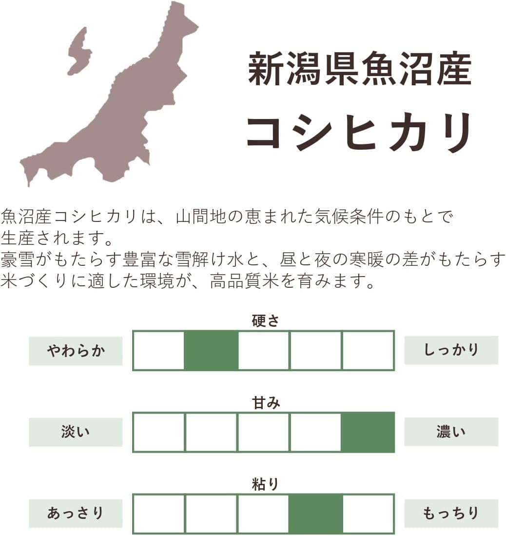 神明 【精米】新潟県魚沼産 こしひかり 5kg 令和7年産