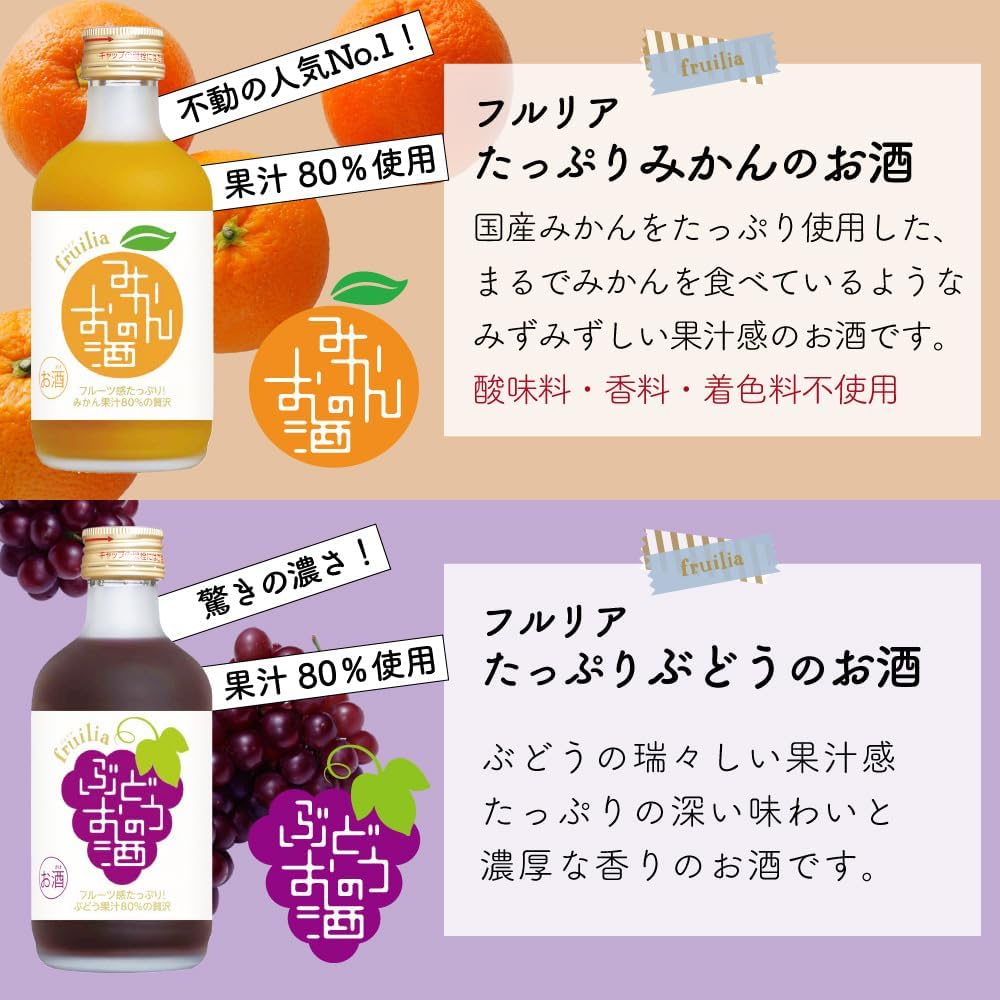 中埜酒造 國盛 高果汁リキュール 飲み比べセットNo3 [ リキュール 7度 日本 愛知県 300ml×6本 ビン ギフトBOX入り ]