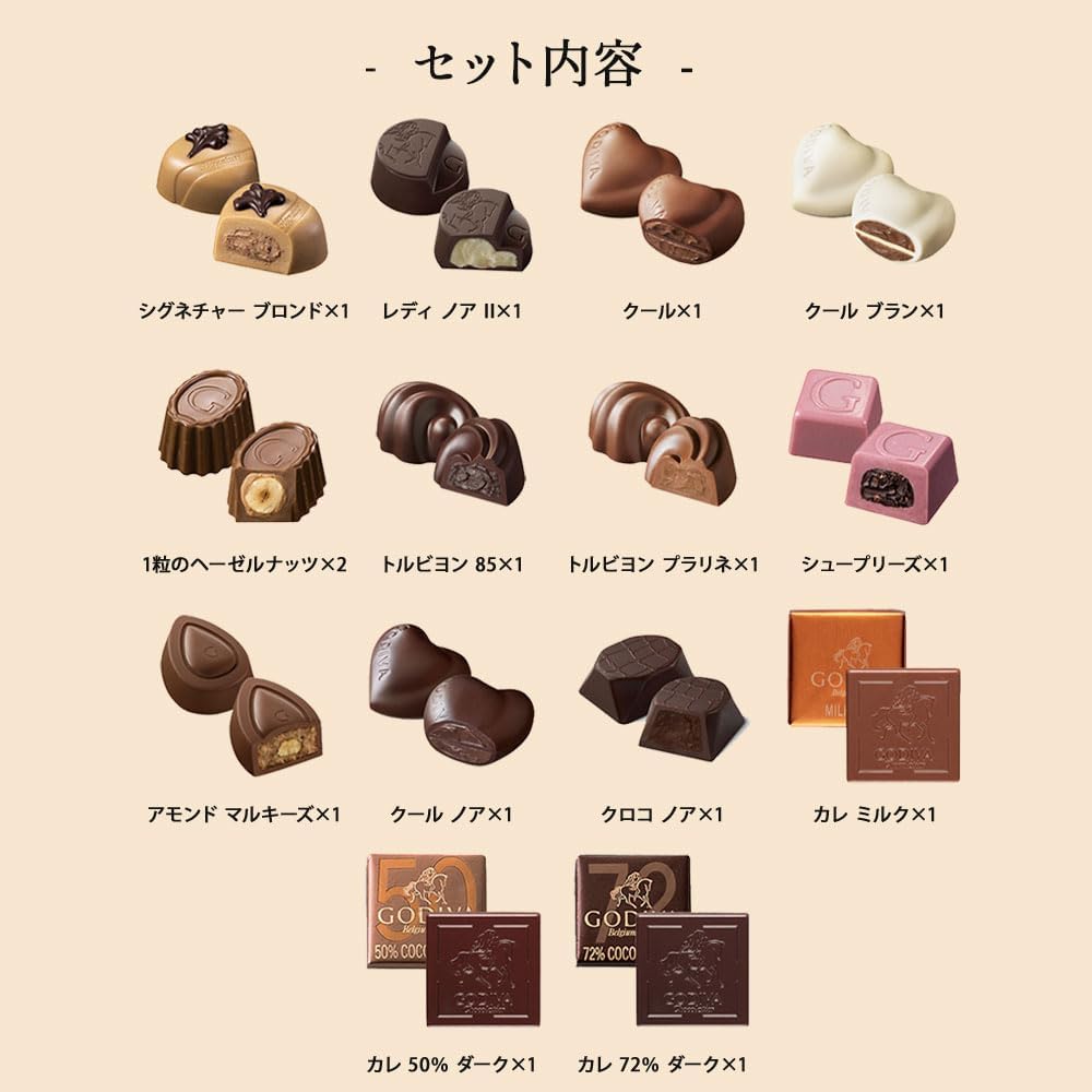 ゴディバ チョコ GODIVA ハートオブゴールドコレクション 6粒入 ギフトカード付 公式ショッパー付 バレンタイン プレゼント