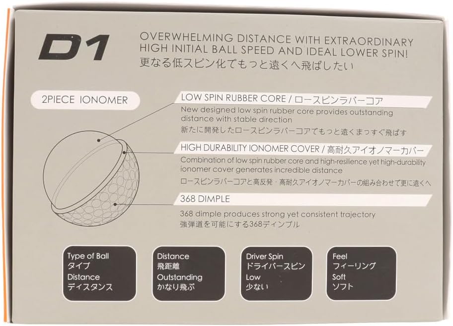 2022年D1ボール BT2201 ホワイト