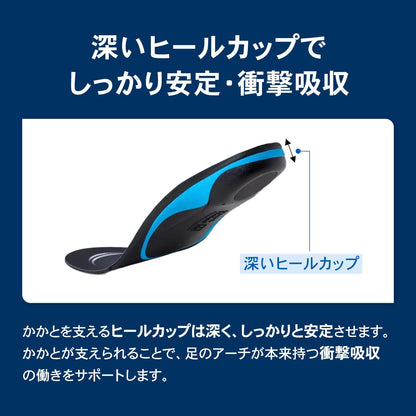 【ザムスト（ZAMST）】フットクラフト インソール（Footcraft）土踏まずアーチサポート 中敷き 1足分（左右セット）