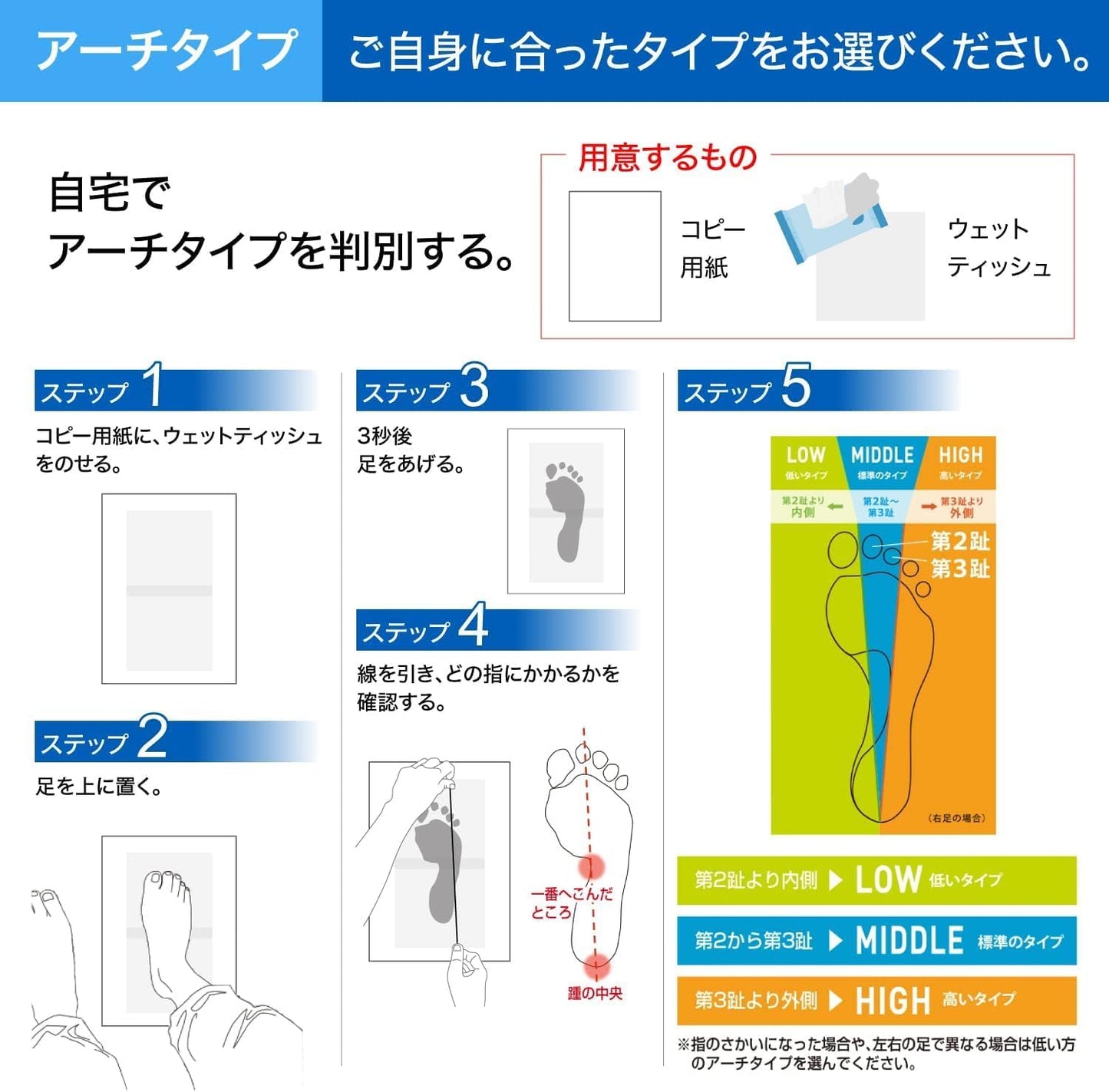 【ザムスト（ZAMST）】フットクラフト インソール（Footcraft）土踏まずアーチサポート 中敷き 1足分（左右セット）