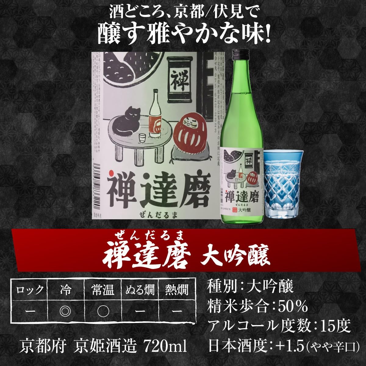 日本酒最高ランクの大吟醸720ml 5本セット 4合瓶 酒 日本酒 大吟醸 飲み比べ 冷酒 大吟醸酒 御祝 ギフトセット プレゼント ギフト 酒