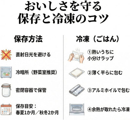 令和7年産 丹波篠山 食宝 米 [ 食味ランキング 6年連続特A評価の希少な お米 ] 兵庫県産 こめ コシヒカリ 贈答用 ギフト 皆が知らない日本の食宝