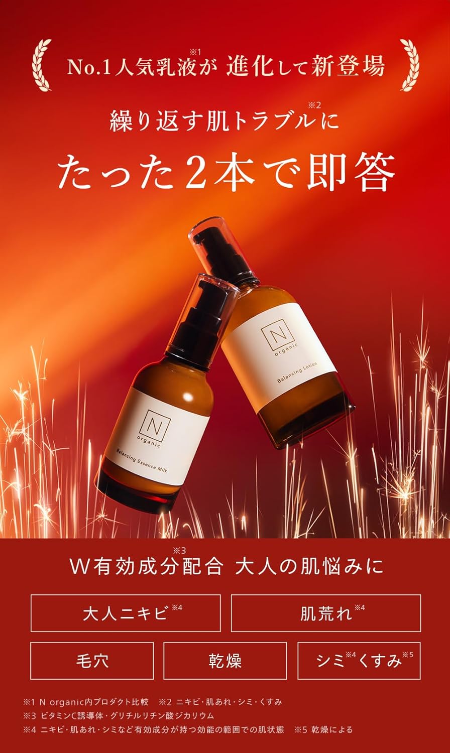 【母の日ギフトセット】N organic Basic スキンケア特別セット(化粧水 乳液 巾着ポーチ 紙袋) 約2ヶ月分 プレゼント 女性 記念日 義母 保湿力 ハリ 乾燥肌 敏感肌 肌荒れ 柑橘系の香り エヌオーガニック