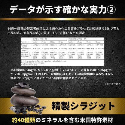 【α-BULL BLACK × 1袋90粒入り（30日分）】 起動力特化型サプリ 3大原因にアプローチ シトルリン アルギニン α-GPC オルニチン オメガ3脂肪酸 必須アミノ酸 伝統成分69種類配合 国内GMP認定工場製造 アルファブル ブラック