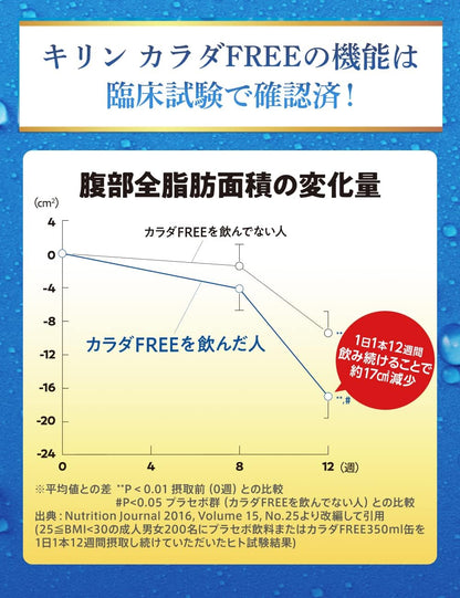 キリン カラダFREE 350ml×24本ノンアルコール