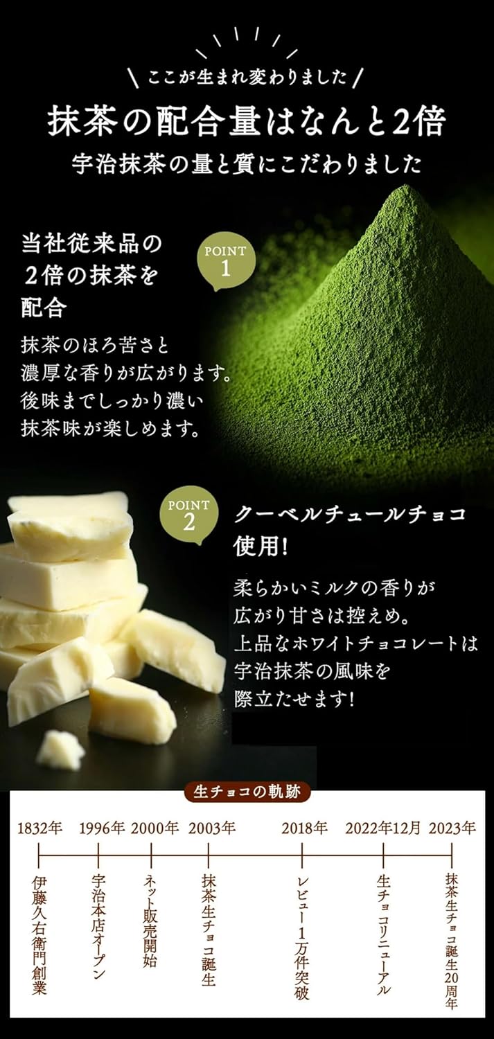 伊藤久右衛門 母の日 宇治抹茶 抹茶生チョコレート 16粒箱入 和紙包装 生チョコ ギフト 誕生日 プレゼント 50代 60代 70代 スイーツ お菓子