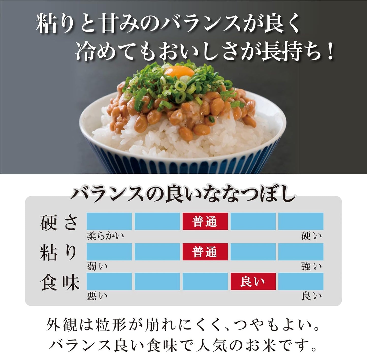 北海道産 ななつぼし 2kg（無洗米）
