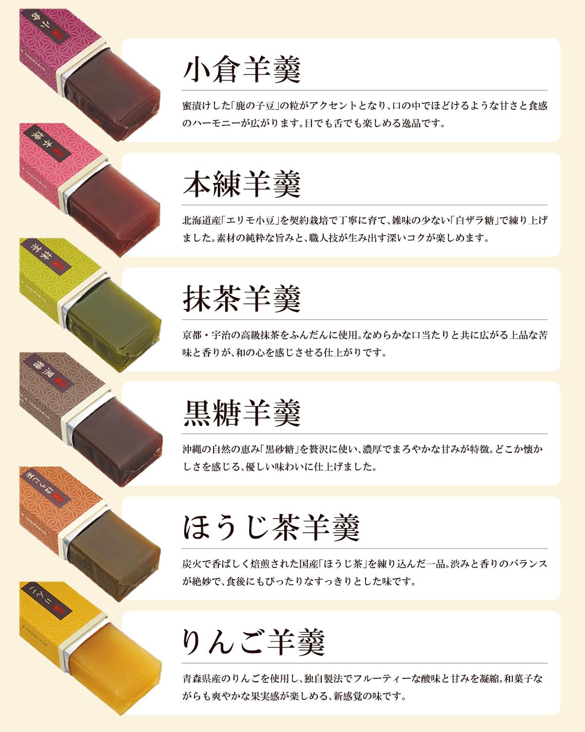 NATUREDESIGN 母の日 プレゼント 羊羹 6種 桜の菓子皿付き 和菓子 ギフト ようかん (母の日パッケージ)