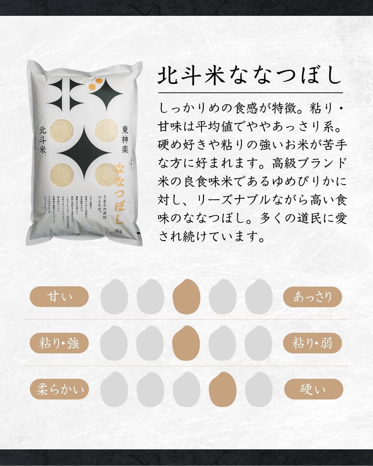 農薬節減米 北海道産 北斗米ななつぼし 5kg 白米 【令和7年産】
