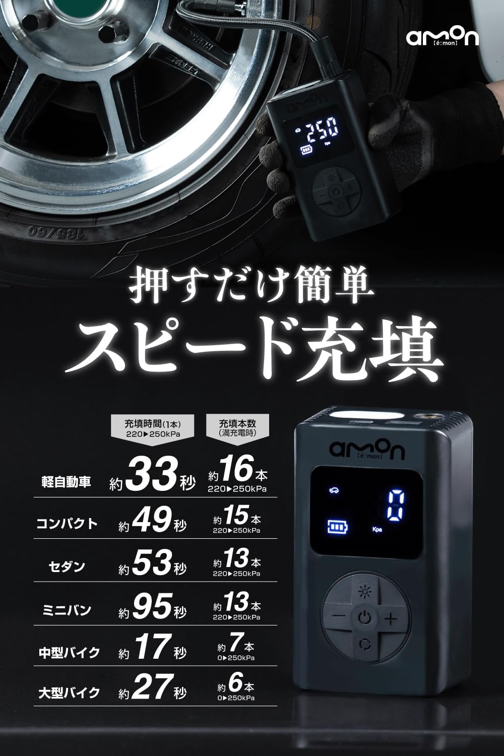 エーモン(amon) 車/バイク/自転車/ボールの空気入れがコンパクトな1台に 軽量 充填スピードが速い 電動エアーポンプ USB充電式 自動停止機能 空気圧設定メモリー機能 PSE準拠バッテリー搭載 電動エアポンプ 4872 販売ルート限定品