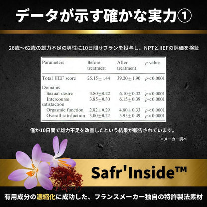 【α-BULL BLACK × 1袋90粒入り（30日分）】 起動力特化型サプリ 3大原因にアプローチ シトルリン アルギニン α-GPC オルニチン オメガ3脂肪酸 必須アミノ酸 伝統成分69種類配合 国内GMP認定工場製造 アルファブル ブラック