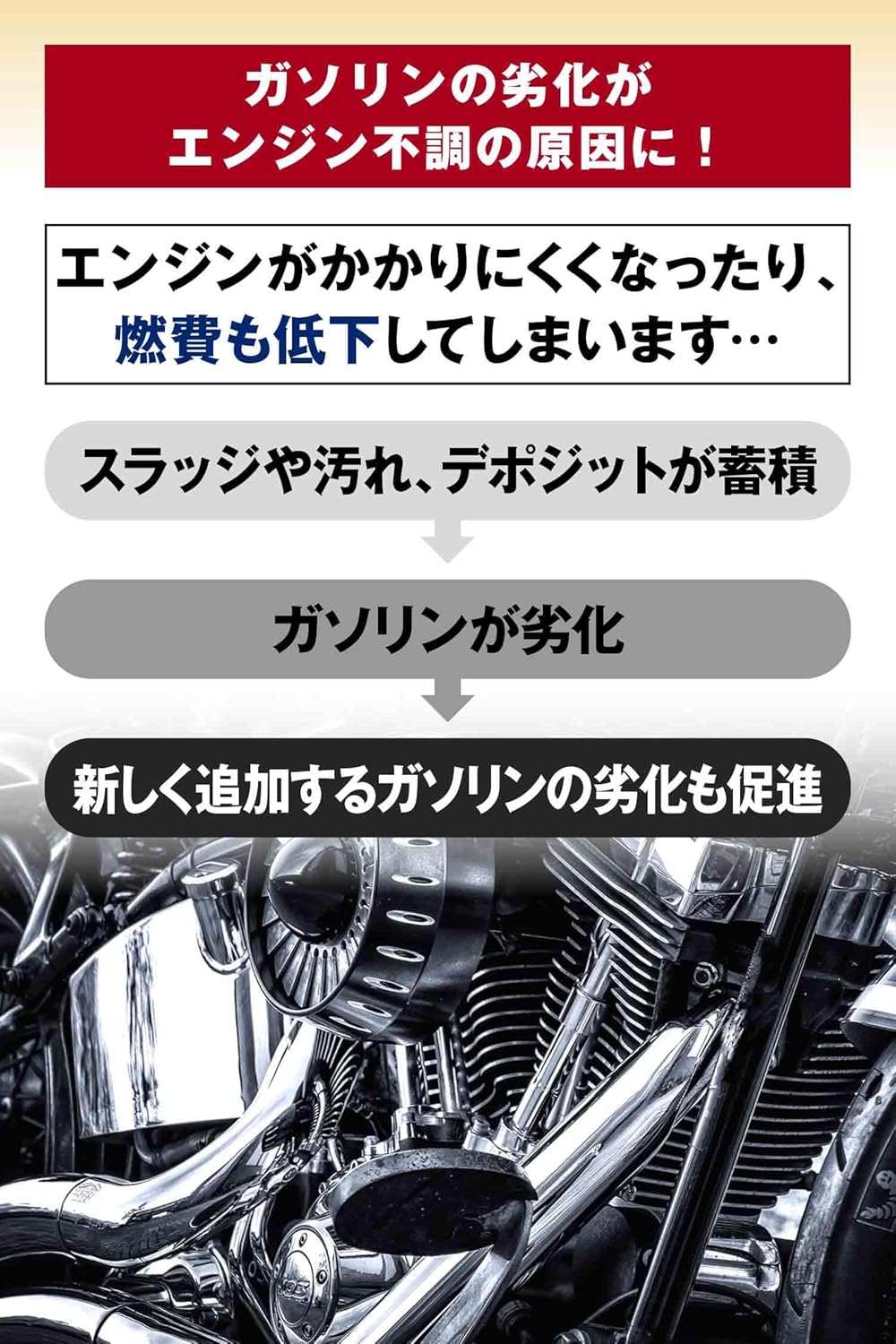 【セット買い】AZ(エーゼット) 燃料添加剤 1L FCR-062 ガソリン添加剤 ディーゼル添加剤 【自動車40から60Lの場合 約6～7回分】FP101 + AZ(エーゼット) メートルグラス 100ml B100