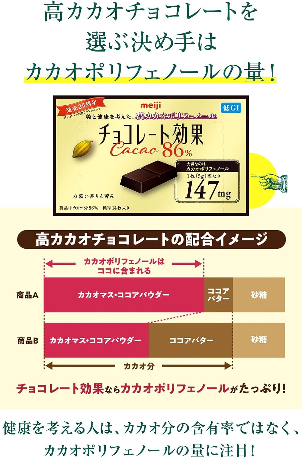 チョコレート効果 明治 カカオ72%大容量ボックス 1kg