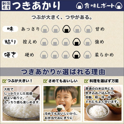 令和7年産 新潟産 つきあかり 5kg