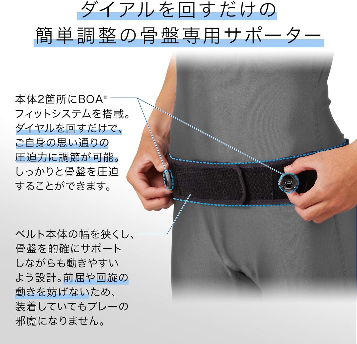 ザムスト（ZAMST）動きやすさと固定力を兼ね備えた 腰サポーター ZWシリーズ  男女兼用・簡単着脱・圧迫力調節可能・高通気性