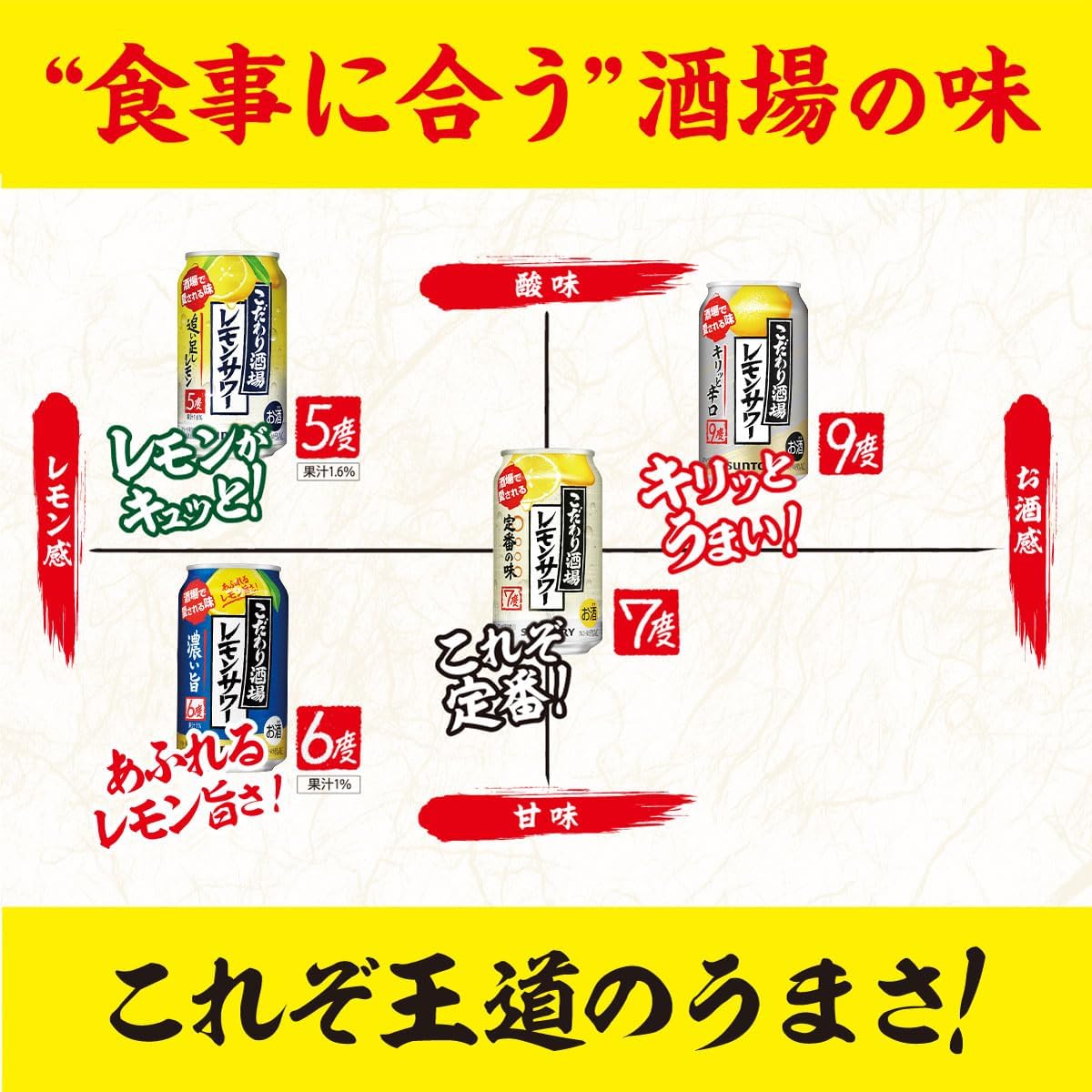 こだわり酒場のサワー こだわり酒場のレモンサワー缶  チューハイ 350ml×24本