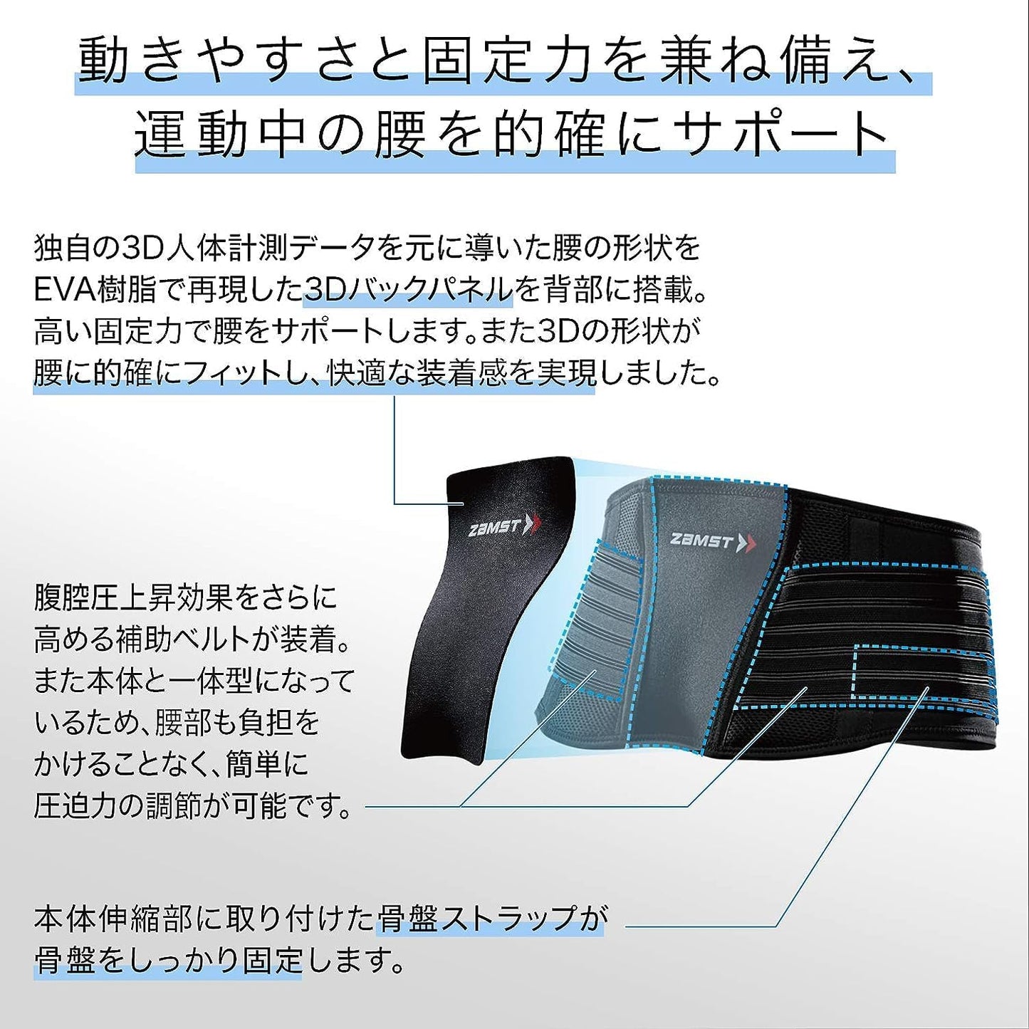 ザムスト（ZAMST）動きやすさと固定力を兼ね備えた 腰サポーター ZWシリーズ  男女兼用・簡単着脱・圧迫力調節可能・高通気性