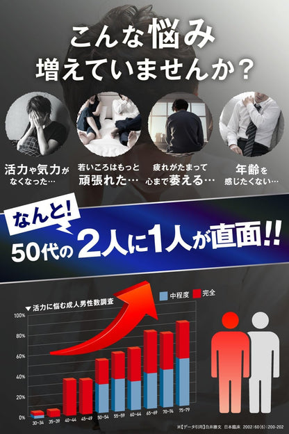 プロキオン 男性 女性 活力ケア 【 指定医薬部外品 】(60カプセル・30日分) オリジナルガイド付き
