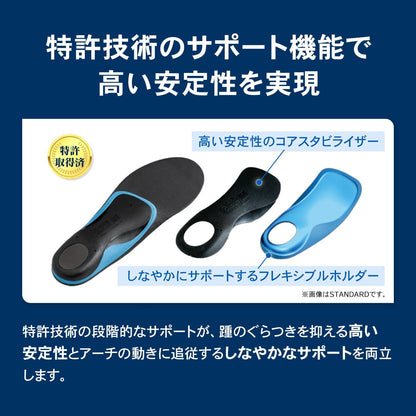【ザムスト（ZAMST）】フットクラフト インソール（Footcraft）土踏まずアーチサポート 中敷き 1足分（左右セット）
