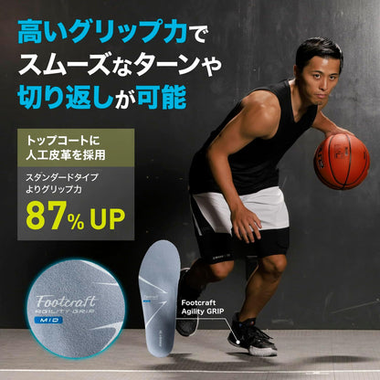 【ザムスト（ZAMST）】フットクラフト インソール（Footcraft）土踏まずアーチサポート 中敷き 1足分（左右セット）