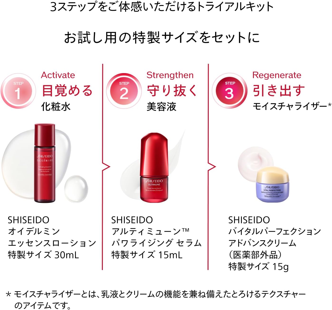 SHISEIDO アルティミューン トライアル キット | 美容液15mL + 化粧液30mL + クリーム15g | EC限定スキンケアキット | トライアル ・ 旅行用 | 除去する美容液 ハリ 乾燥 保湿 | 資生堂