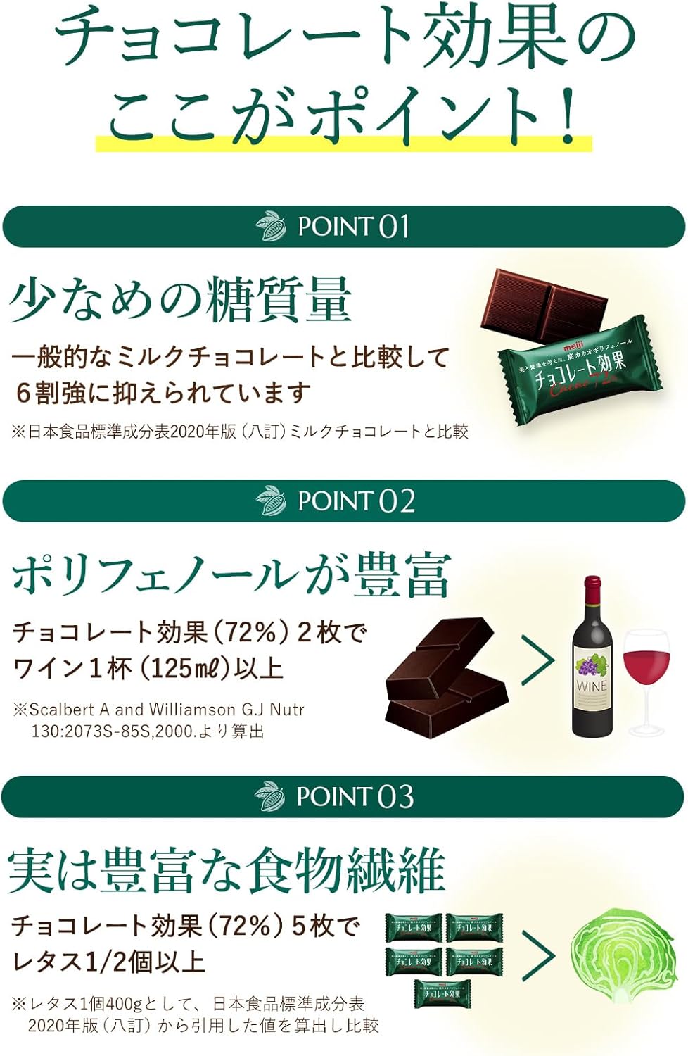 チョコレート効果 明治 カカオ95%大容量ボックス 800g