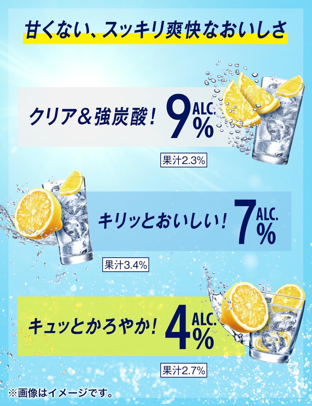 氷結無糖 チューハイ350ml×24本 キリン 氷結無糖 レモン Alc.7% レモンサワー 酎ハイ お酒 甘くない