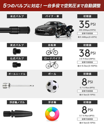 Kaedear(カエディア) バイク 空気入れ バイク用 エアポンプ 電動 エアーポンプ 電動空気入れ 充電式 usb スマートエアポンプ 2000mah×2 合計4000mah/14.8wha 150PSI typeC オートバイ 自転車 車 モバイルコンプレッサー KDR-AP1