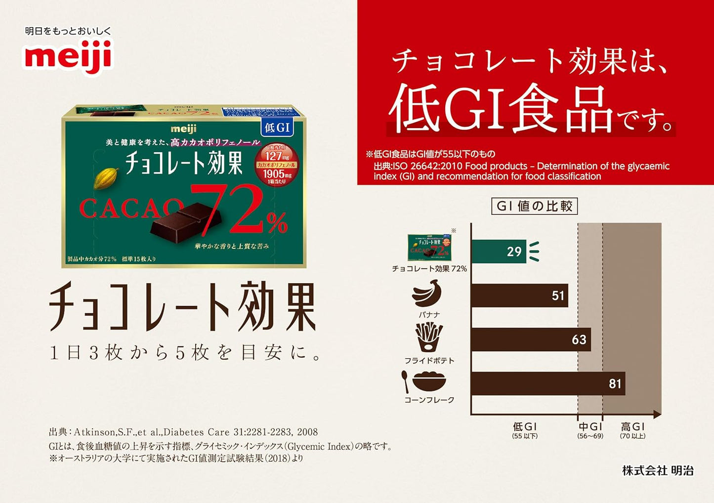 チョコレート効果 明治 カカオ72%大容量ボックス 1kg