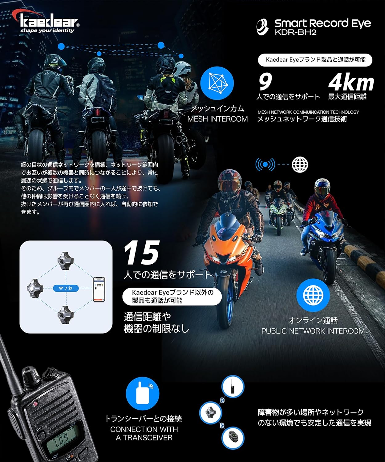 Kaedear(カエディア) バイク スマートモニター ヘルメット インカム ドライブレコーダー ナビ ヘッドアップディスプレイ カープレイ/アンドロイドオート DFS スマートレコードアイ KDR-BH2-A (アームマイク)